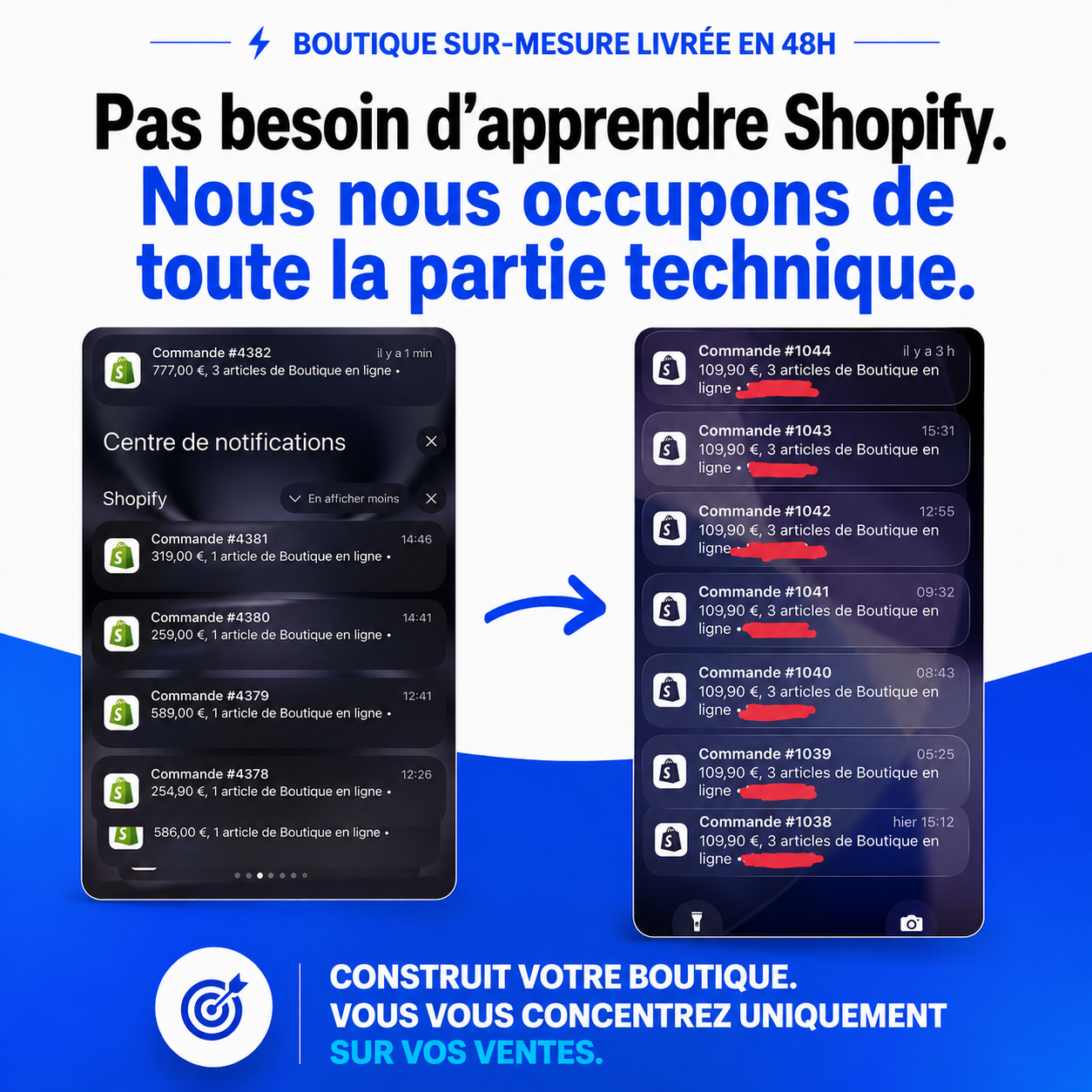 Site Brandée de A à Z