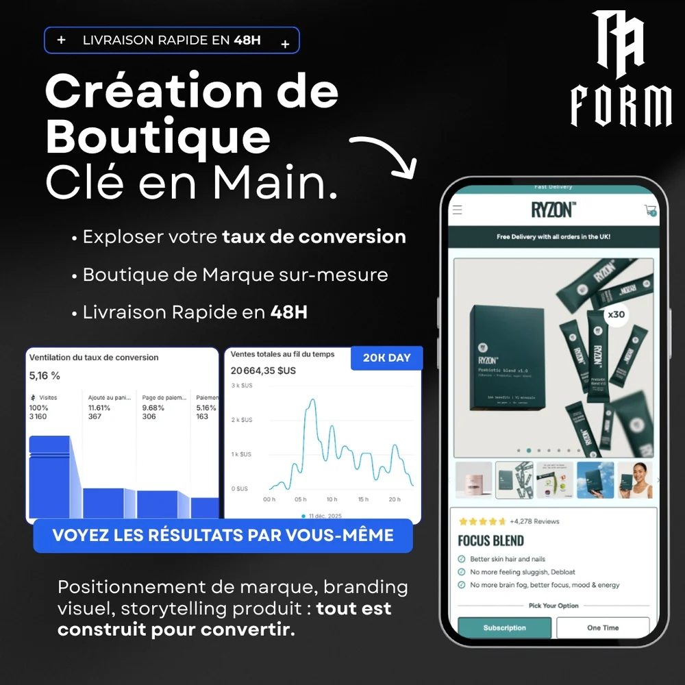 Site Brandée de A à Z